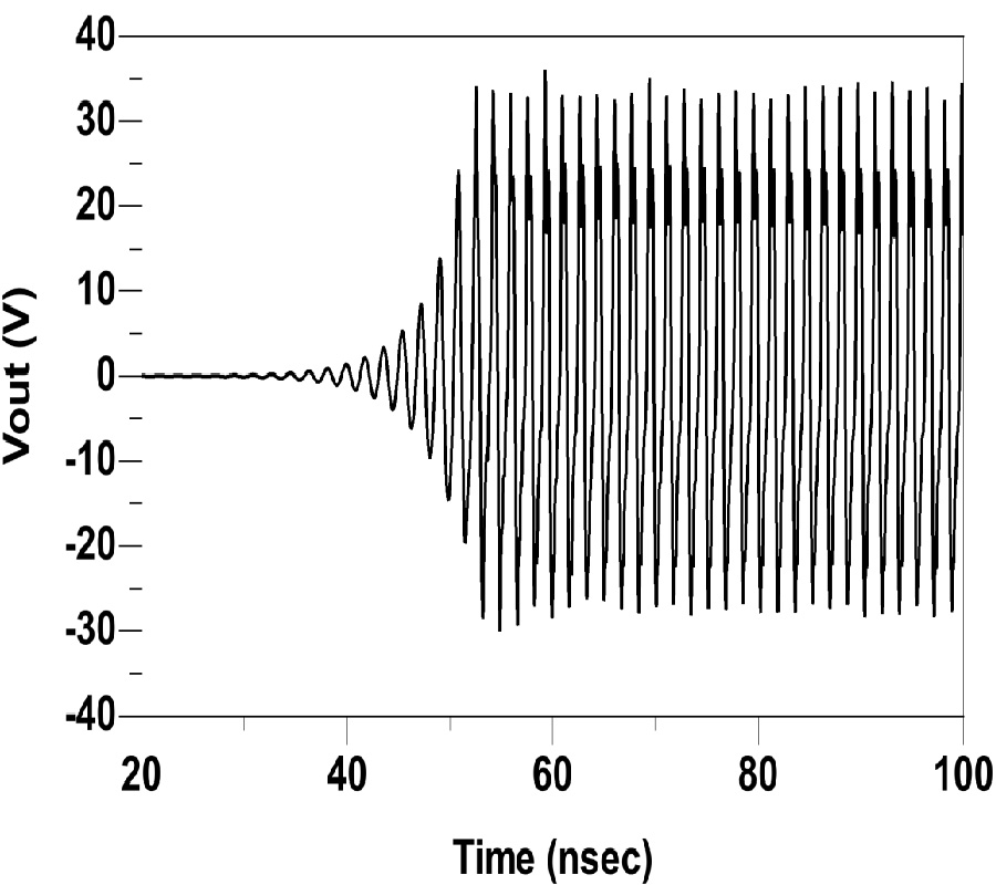 AN OSCILLATOR TYPE ACTIVE INTEGRATED ANTENNA USING GAN/ALGAN HEMT WITH MAXIMUM POWER AT SECOND HARMONIC