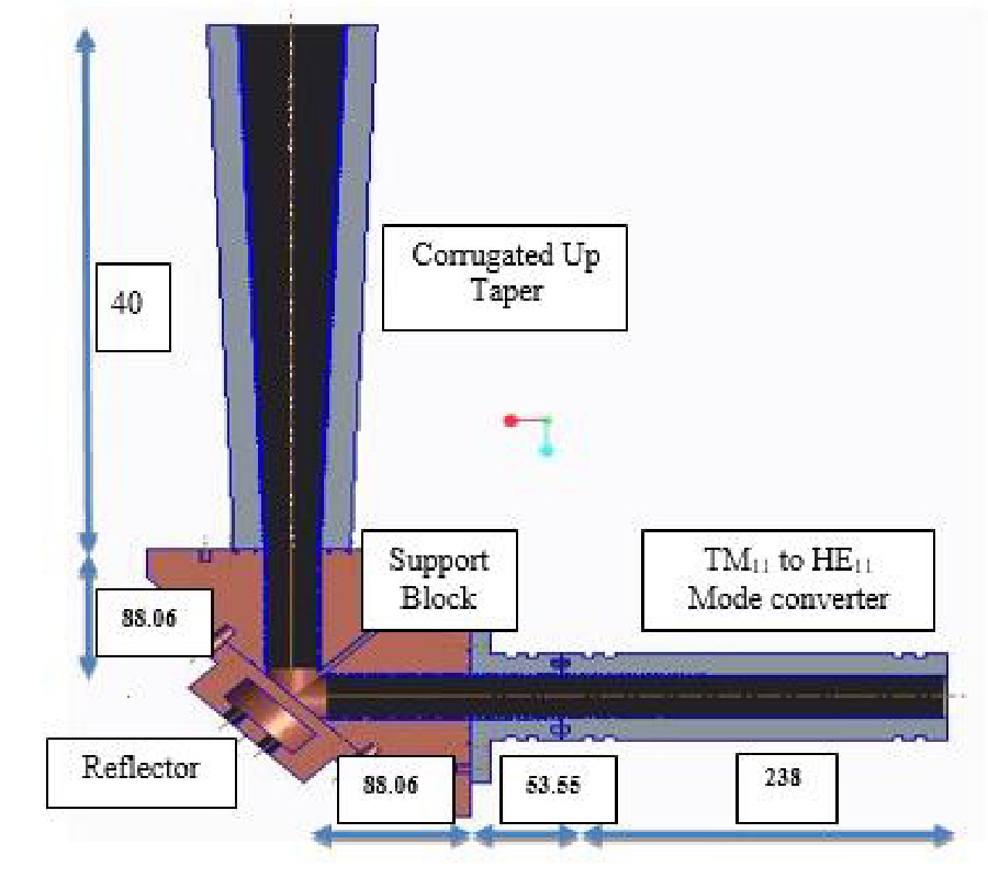 QUASI-OPTIC BASED HE<sub>11</sub> MITER BEND AT 42 GHZ FOR ECRH APPLICATION