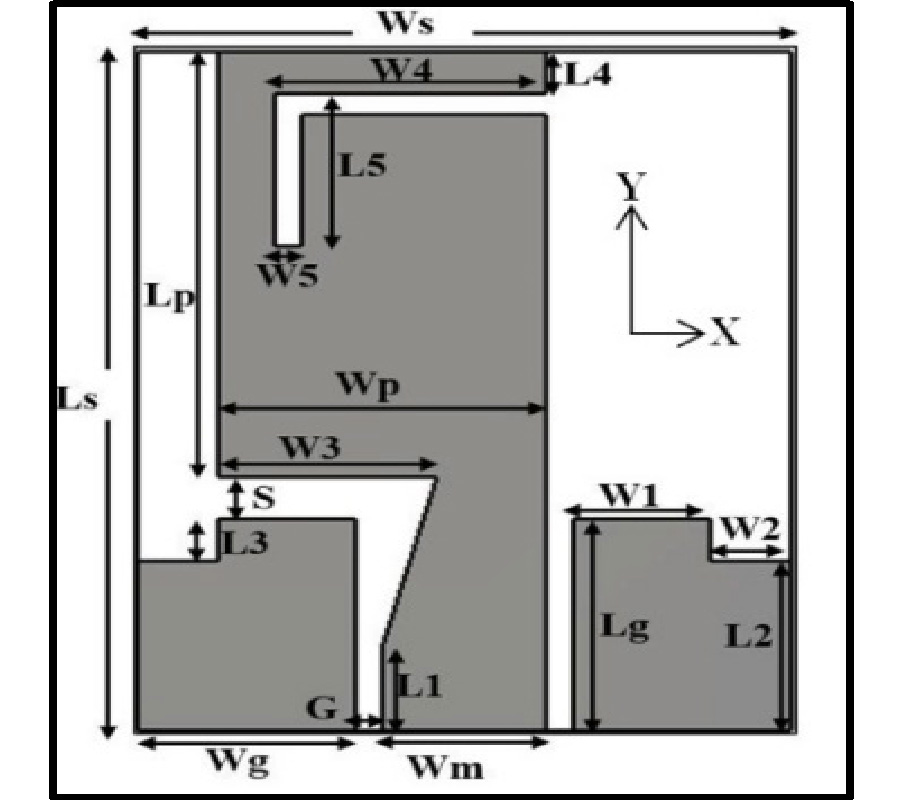 COMPACT CPW-FED ASYMMETRIC UWB ANTENNA WITH SUFFICIENT WLAN-BAND REJECTION