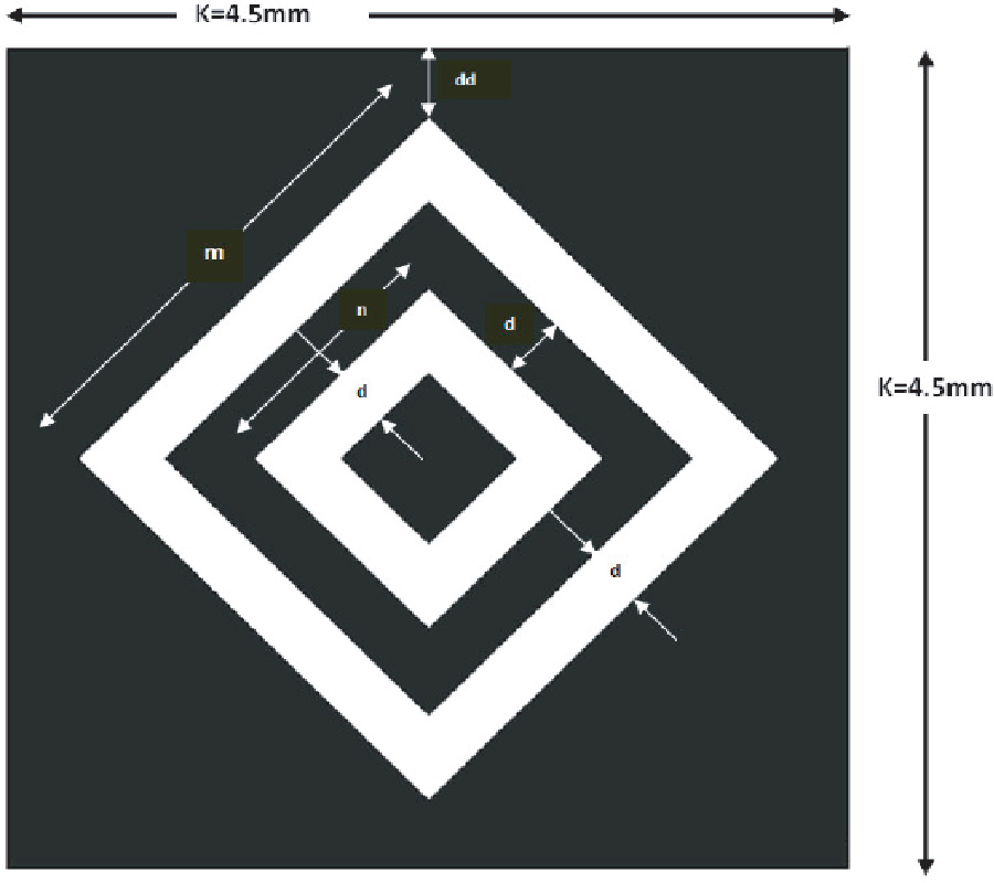 EFFICIENT ISOLATION MODELLING FOR TWO-PORT MIMO ANTENNA BY GAUSSIAN PROCESS REGRESSION
