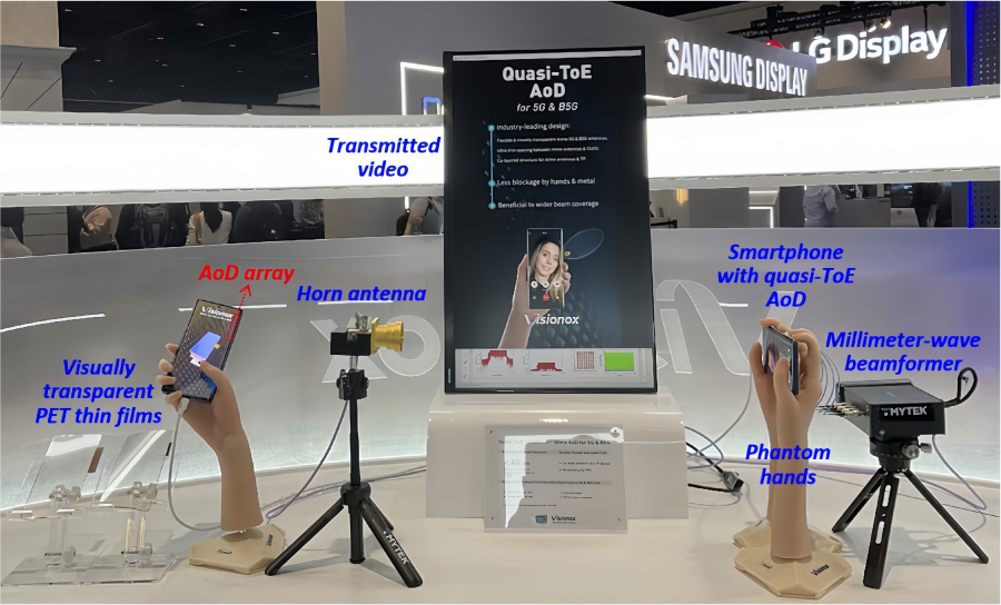 Antenna-on-Display (AoD) for Wireless Mobile Devices: Retrospect and Prospect