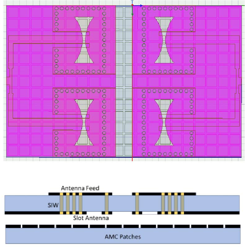 Parameter Enhancement of Vivaldi Slot 1×2 Array MIMO Antenna Using AMC
