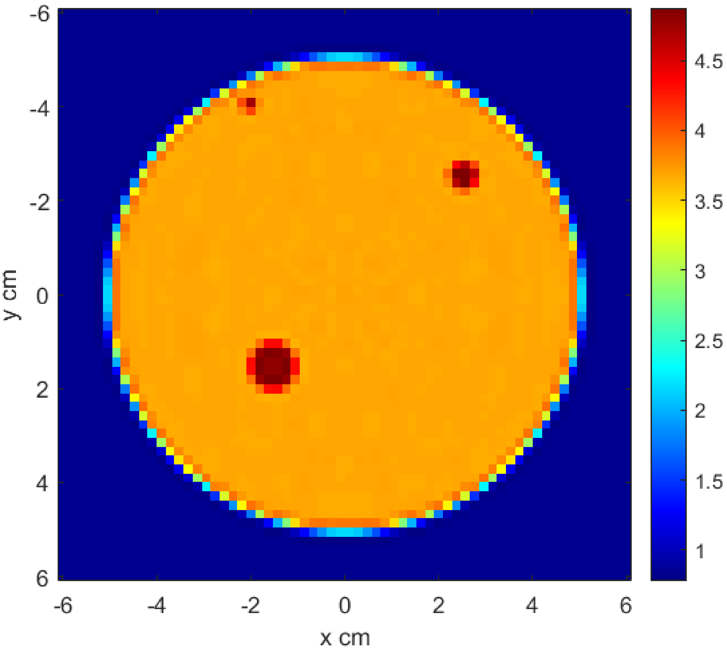 A Microwave Imaging Solution to Inverse Scattering Problem Using Distorted Born Iterative Method with Hybrid LSQR