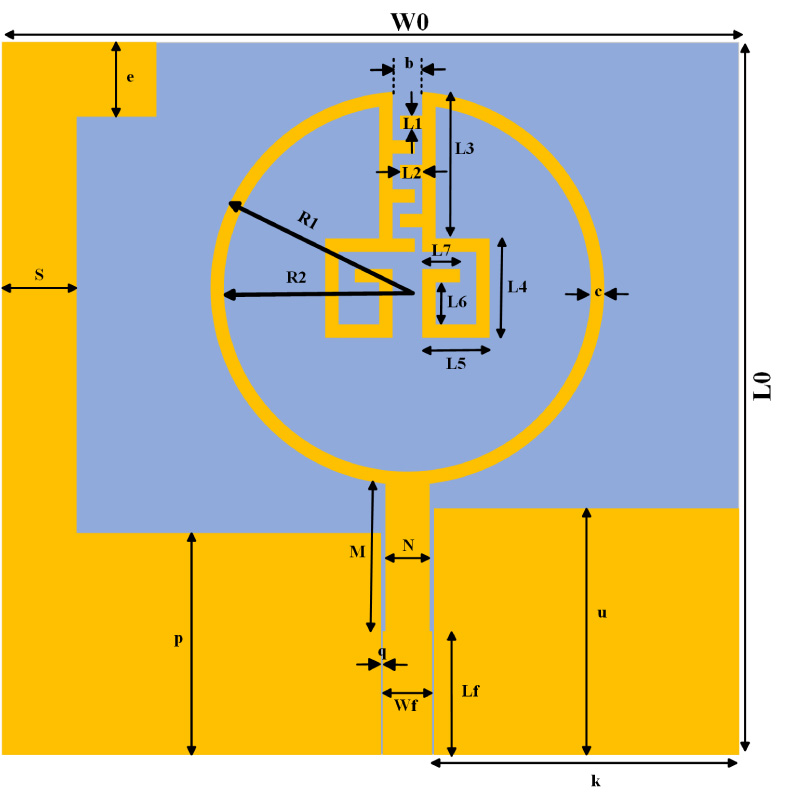 A Multiband Planar Antenna with Asymmetric CPW Feeding for WLAN, UAV Communications, and 5G