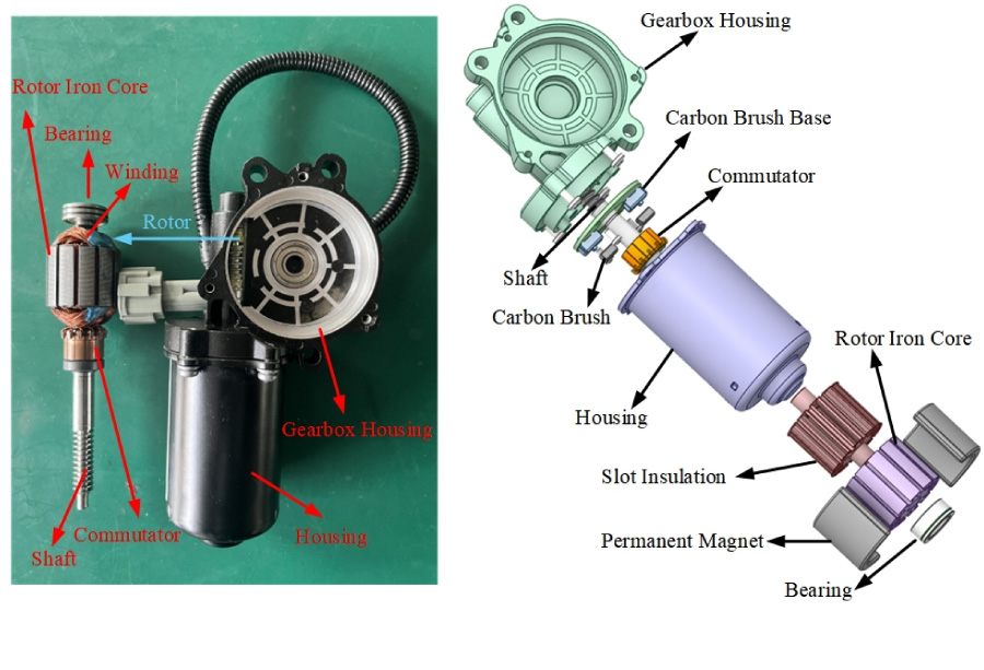 Design and Optimization of the PMDCM with Concave Slots Halbach Array Magnetic Ring