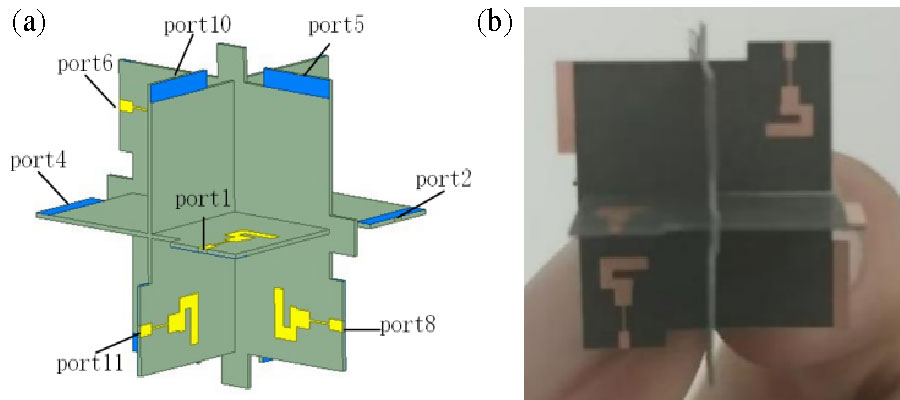 Compact Multi-port Millimeter-wave MIMO Antenna with 360° Radiation Coverage