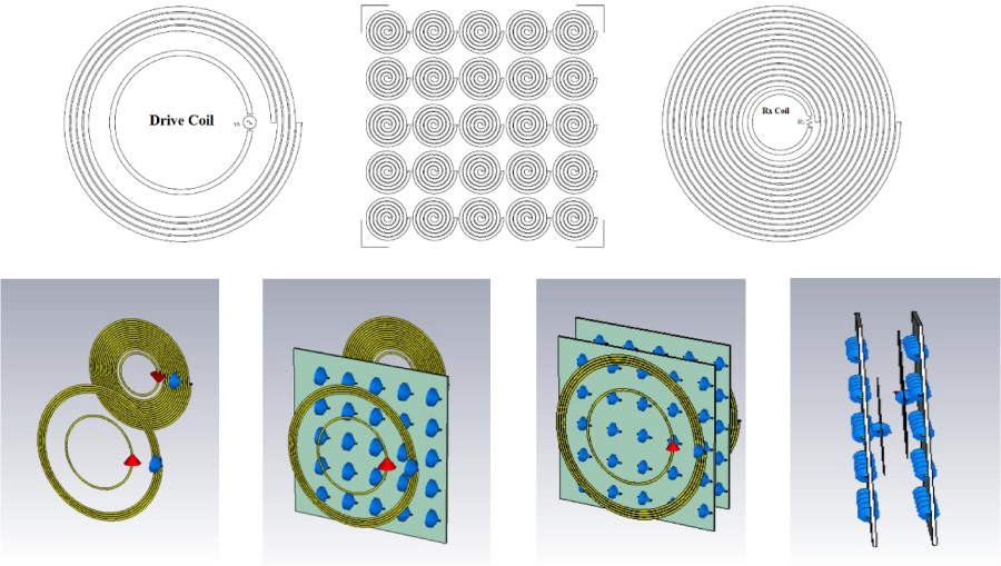 Improving the Performance of a Wireless Power Transfer with Misalignment Using Magnetic Resonators Coil and Metamaterial Slabs