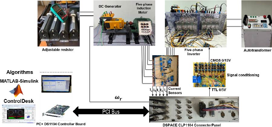 An Adaptive DTC-SVM Control for Five-phase Machines under One Open-phase Fault