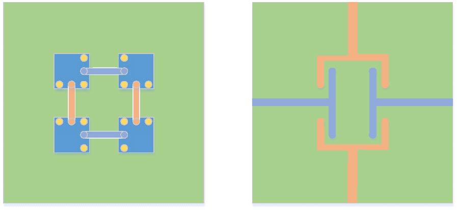 Design and Wireless Communication Performance Based on Broadband Millimeter Wave Patch Antenna