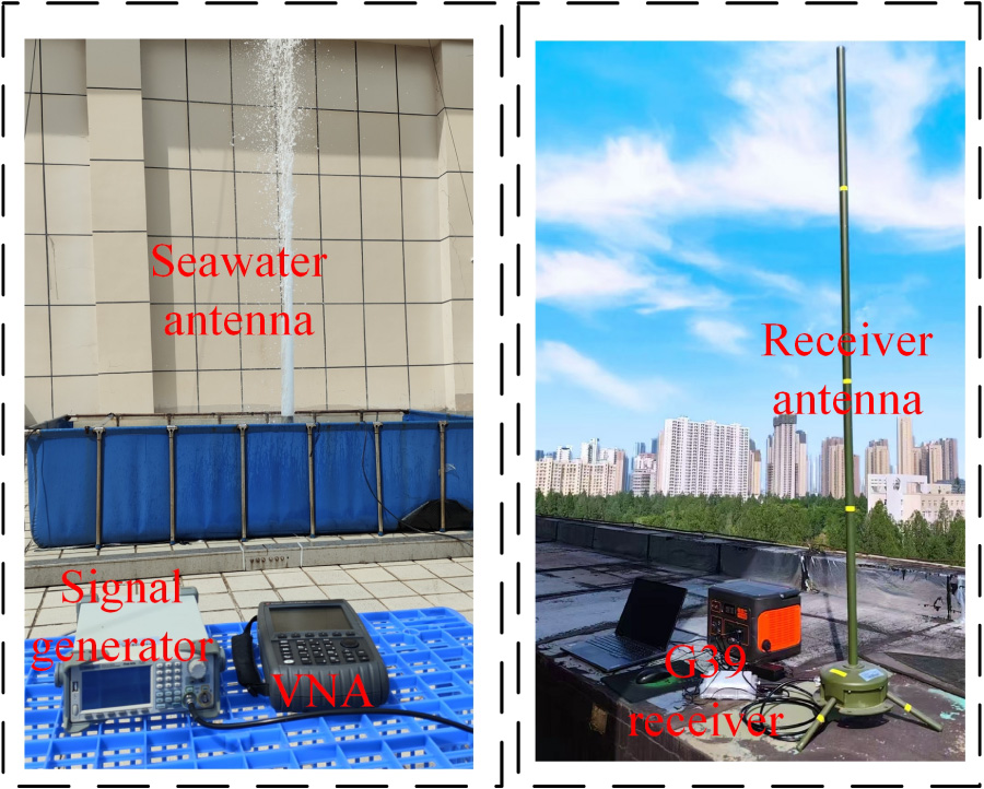 An Efficient Center-fed Dynamic Seawater Antenna