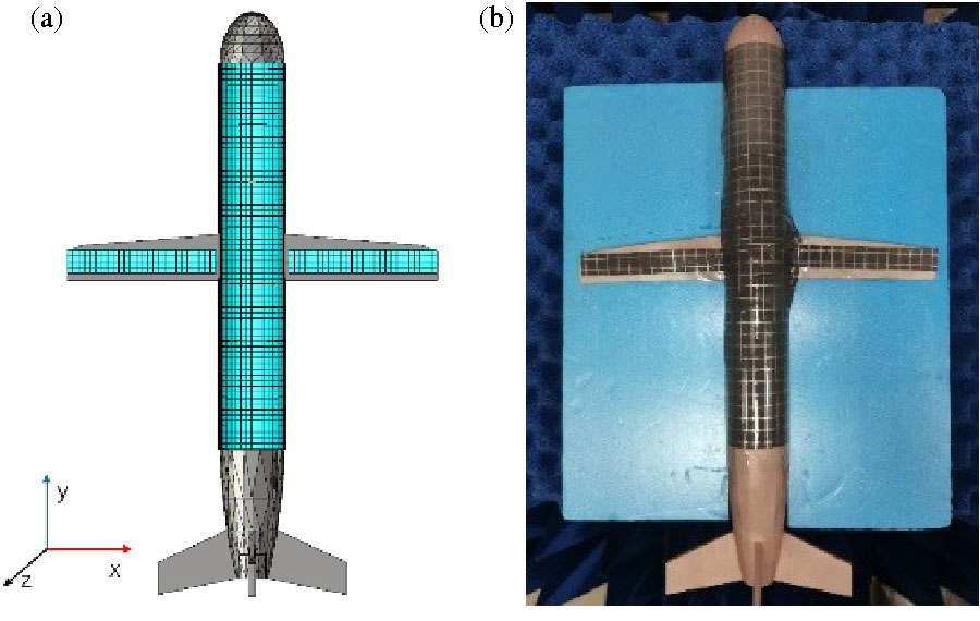 Research on Electromagnetic Scattering Characteristics of Complex Bodies Loaded with Metasurfaces