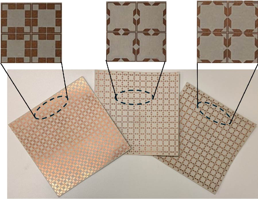 Synthesis of Miniaturized Frequency-selective Surfaces Using Stepped Impedance Resonators for Spurious Shift Control