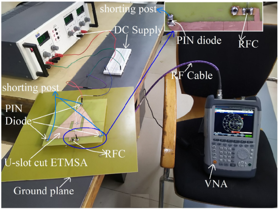 Reconfigurable Designs of U-slot Cut Microstrip Antennas for Dual Band Circularly Polarized Response