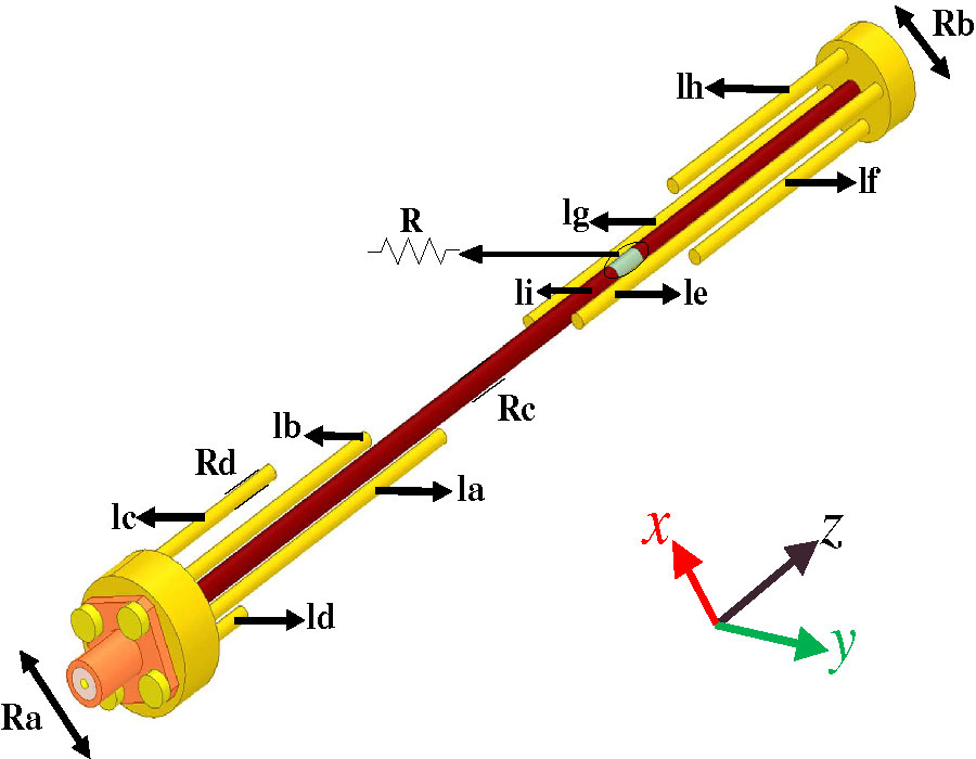 A Novel Compact Dual Open-sleeve Multiband Antenna for Coal Mine Communication with Large Frequency Ratio
