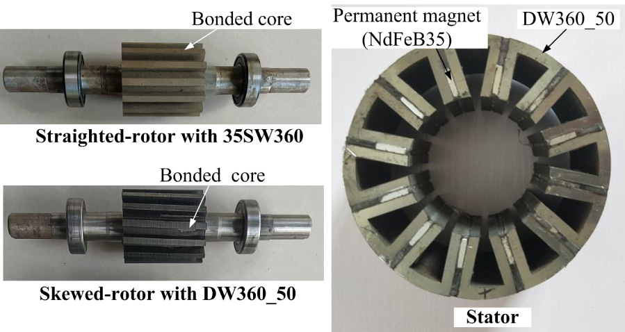 Efficiency Analysis of a Flux Switching Permanent Magnet Machine with Low Iron Loss Non-oriented Electrical Steel Materials and Rotor Structure
