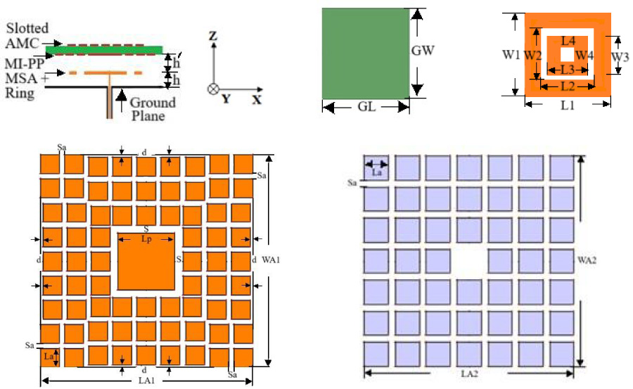 Low Profile Meta-surfaces Based Stacked Slotted Microstrip Antenna in a Ring for 5G Applications