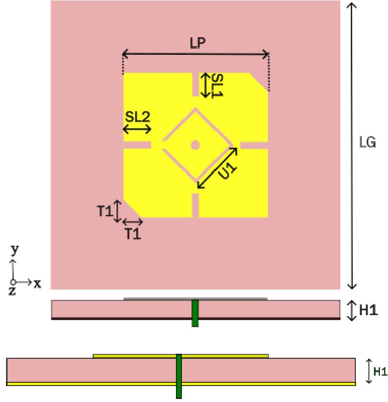 A Compact, Circularly Polarized Truncated-corner Patch Antenna with a Stable Phase Center for GPS Applications