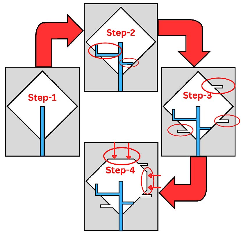 Miniaturized Ultrawideband Circularly Polarized Antenna with Enhanced Axial Ratio Bandwidth for C-band Automotive and Satellite Applications