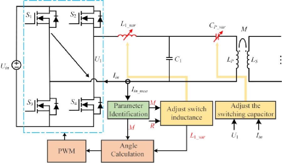 Research on Control of Wireless Power Transfer System Based on Switched Inductor