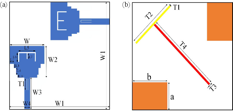 Design of Notch UWB-MIMO Antennas Based on RMS-ZINC Structure Decoupling Method