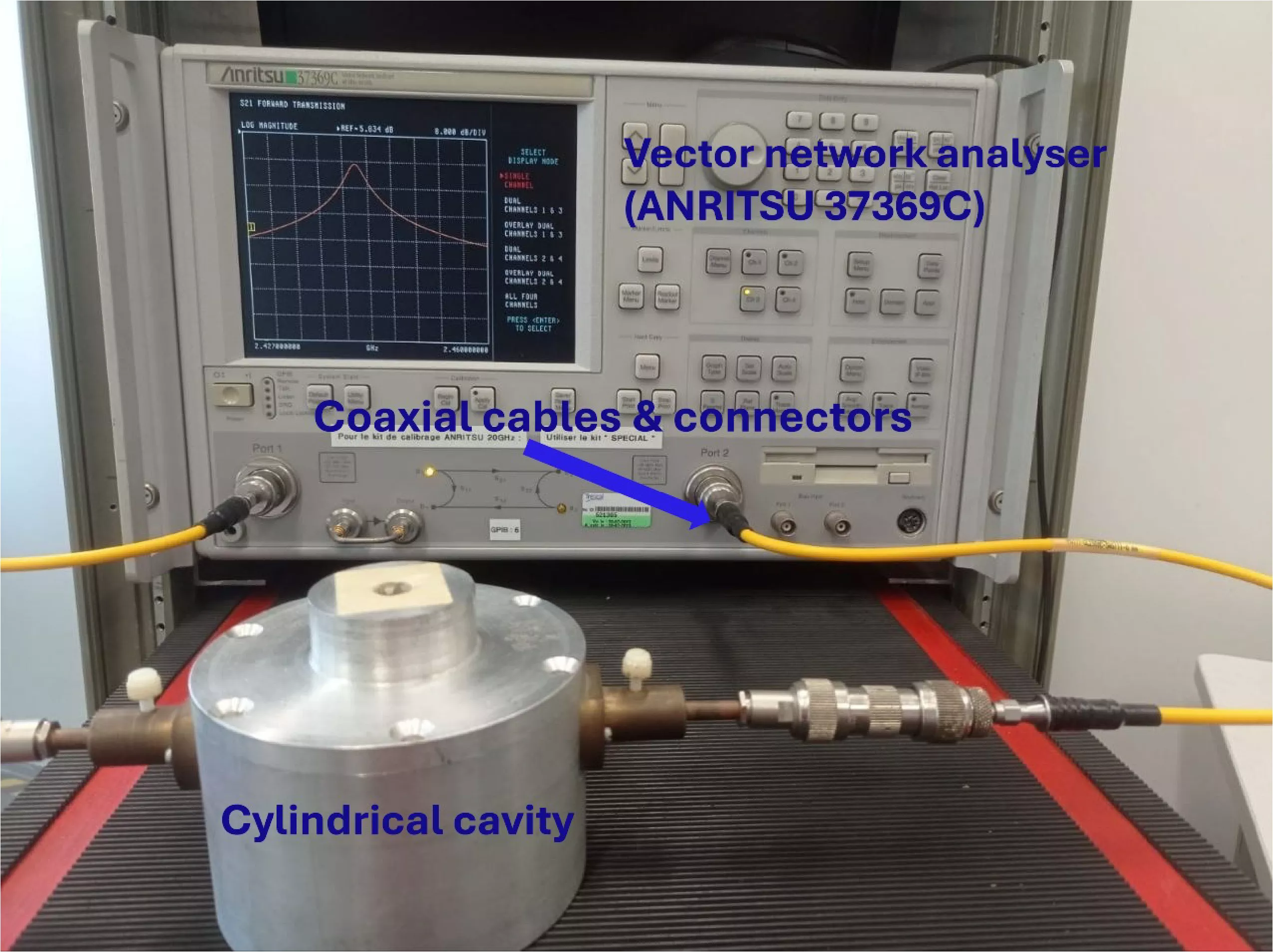 Calculation of the Permittivity of Lossy Dielectrics Using Cylindrical Cavity Perturbation Technique by Investing in Modified Model of Depolarizing Factor