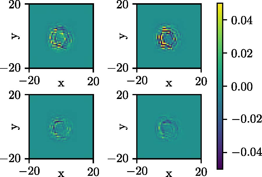Enhanced Low-resolution Contrast Operator Using Neural Networks for E-polarized EM Scattering Problems