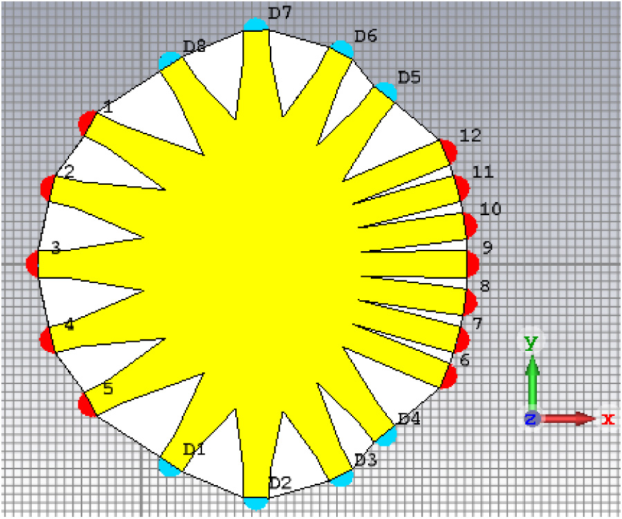 Design a Type of Analog Beamforming MIMO System Based on a Rotman Lens with an Ultra-Wideband (UWB) for 5G mmWave Applications