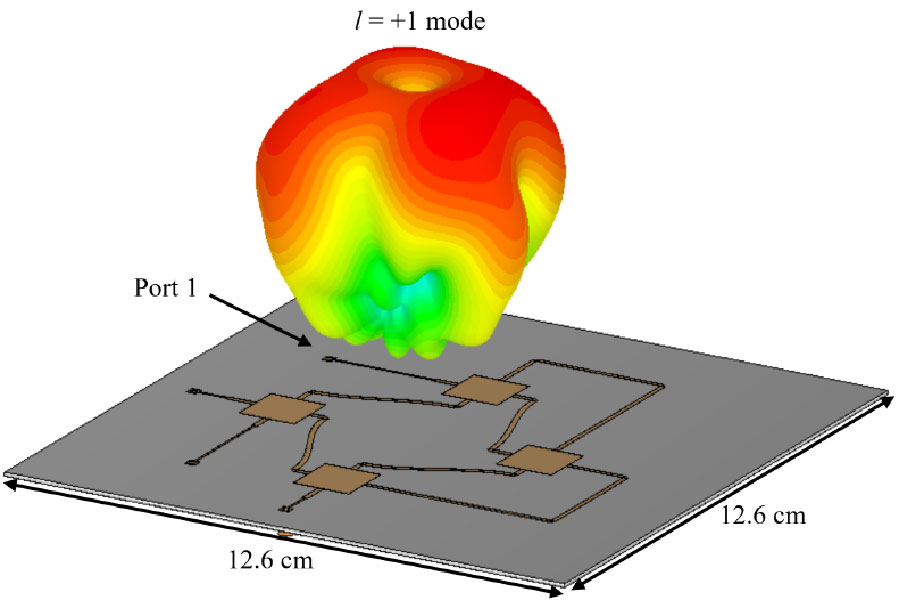Sub-6 GHz Dual-polarized Dual-mode OAM Antenna