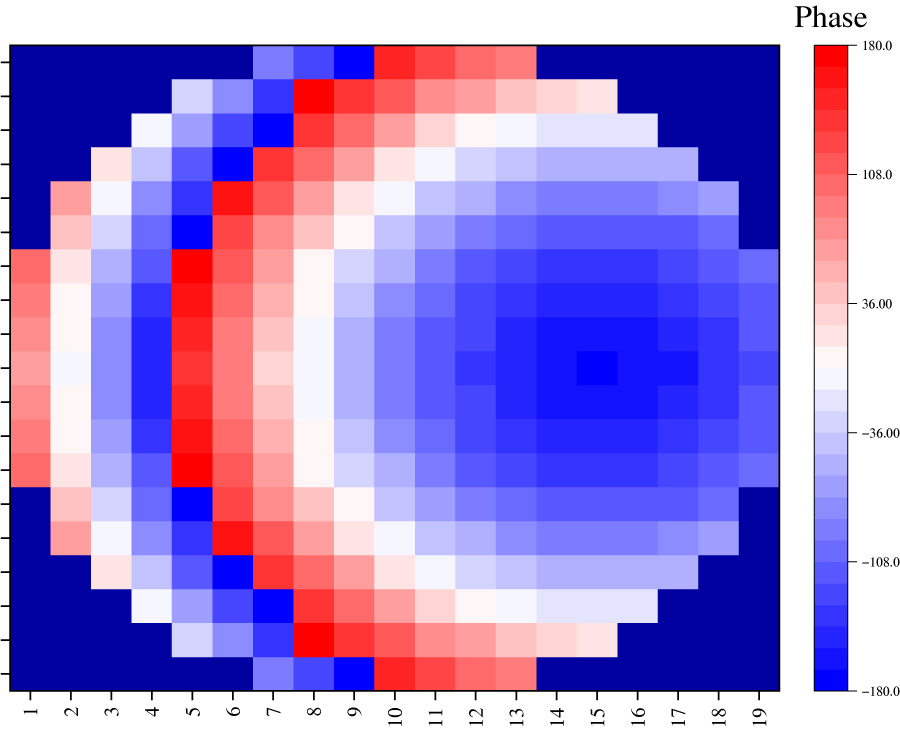 A Generative Optimization Method for Reflectarray Antennas Combining Self-supervised Learning and Transfer Learning