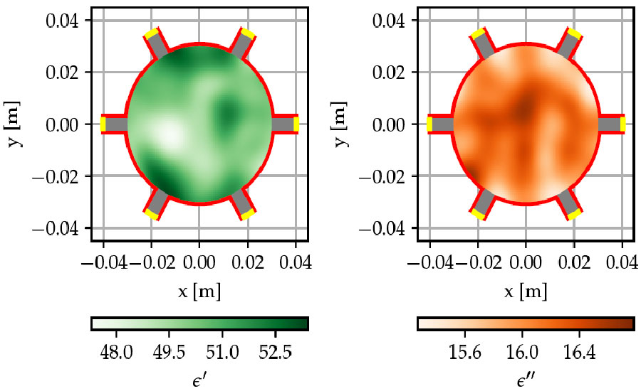 Auto-calibration of Near-field Microwave Measurements for Complex Permittivity Estimation