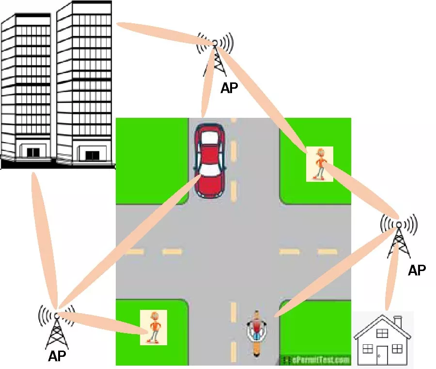 Power Utilization Analysis for Centralized and Distributed Antenna Systems