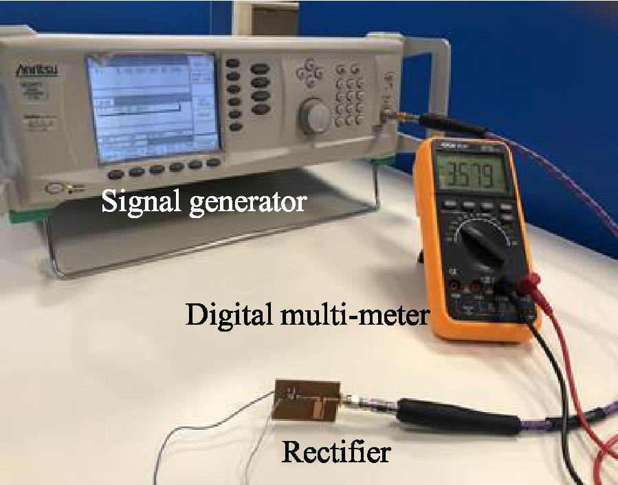 High-Efficiency Dual-Band Rectifier Using Coupled-Line Matching for RF Energy Harvesting Applications