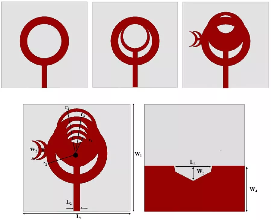 Design of Cascaded Circular Ring Semicircular Cresent Shaped Multiband Antenna for UWB, WLAN, WiMAX and 5G midband Applications