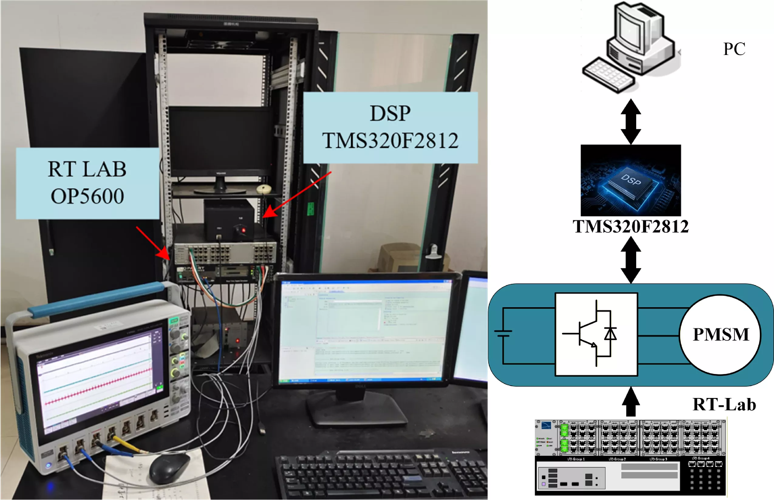 New Super-Twisting Fast Integral Terminal Sliding Mode Control for PMSM Considering System Aggregate Disturbances
