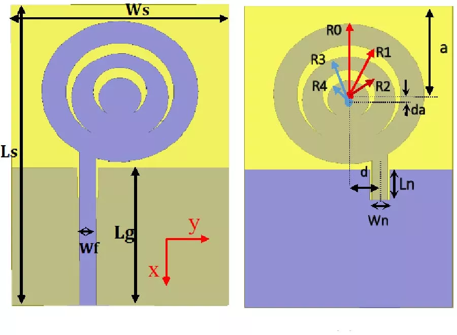 A Double Crescent Slots Circular Ultra-Wideband Monopole Antenna for 5G, MBAN/WBAN and Future Internet of Things Applications