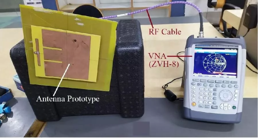 Shorted Microstrip Line Fed Wideband Design of E-Shape Microstrip Antenna Loaded with Printed Rectangular Resonator