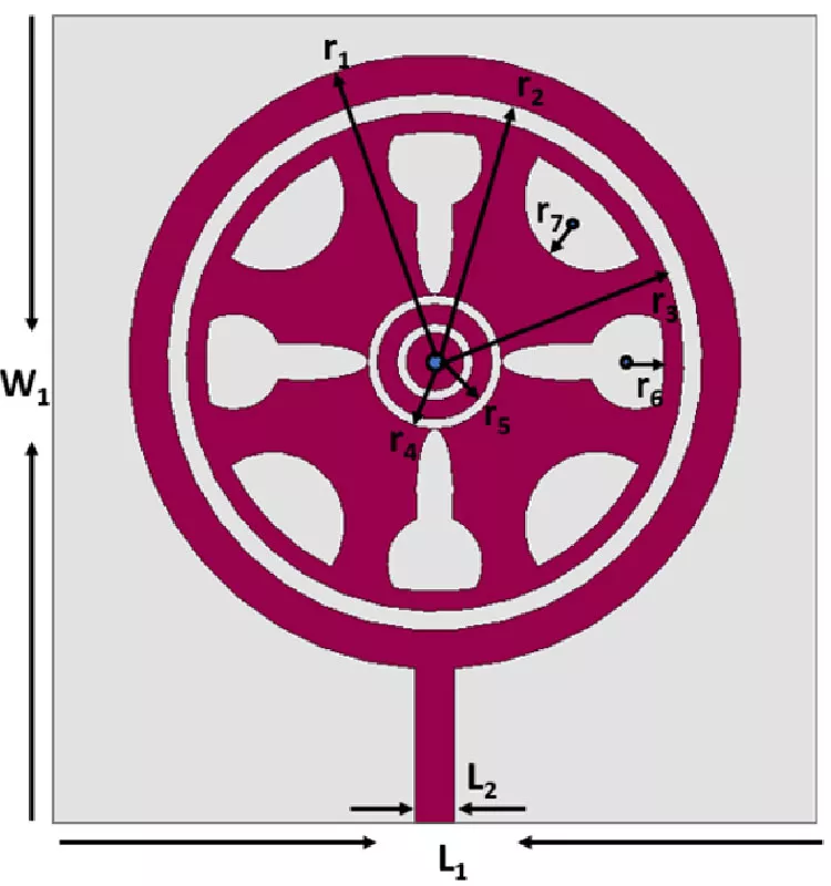 Design of Wideband Cycle-Shaped Multi Resonant Antenna for Sub 6-GHz, WLAN, ISM, Applications