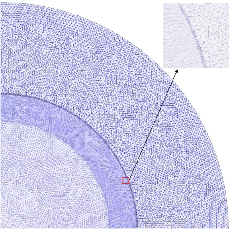 Optimization and Cost Analysis of Fractional Slot Less Rare Earth Combined Magnetic Poles Permanent Magnet Synchronous Motor