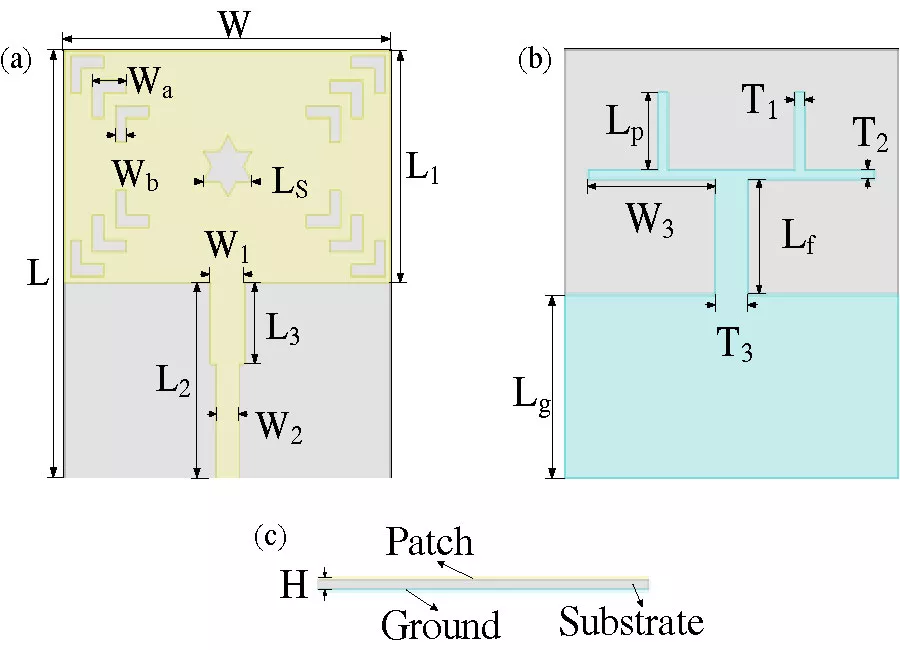 Miniaturized Wideband Filtering Antenna without Additional Filtering Structures