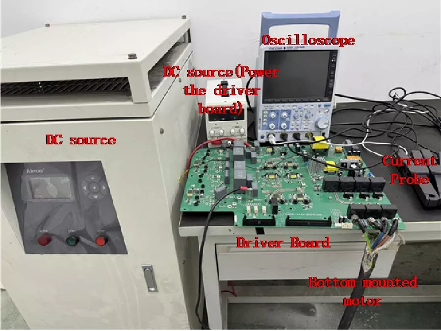 Complex Vector-Based PI Parameter Optimization for PMSM Systems with LCL Filter