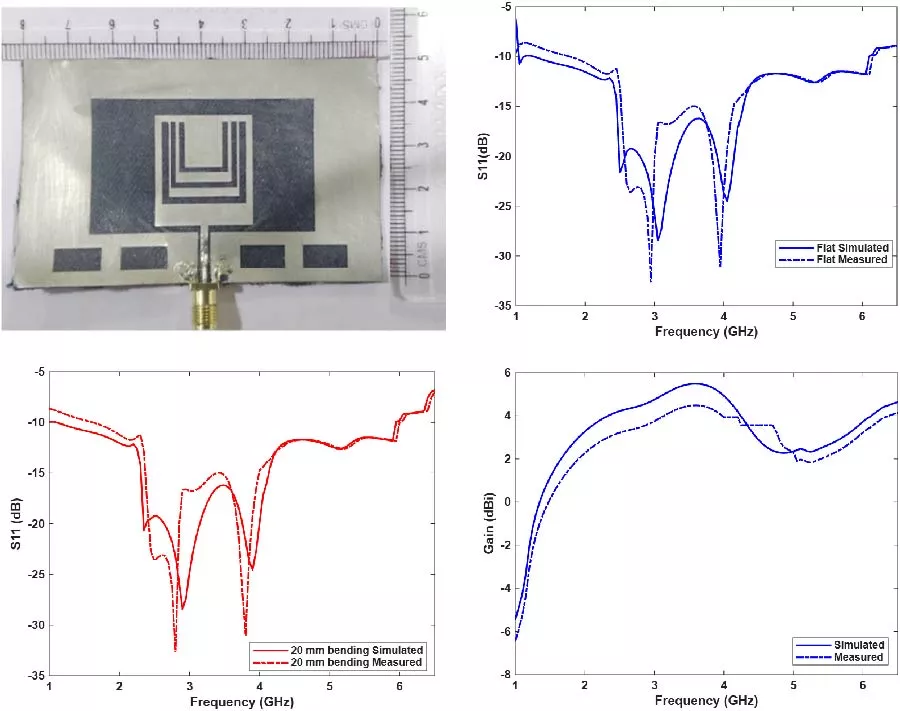 Wearable UWB Antenna on Jeans Substrate for High-Speed 5G and IoT Devices