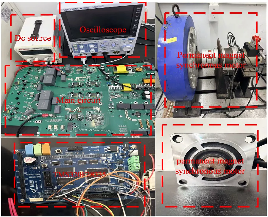 Complex Vector Control Based Three-Level Inverter with Centre-Tap Inductor without Direct Current