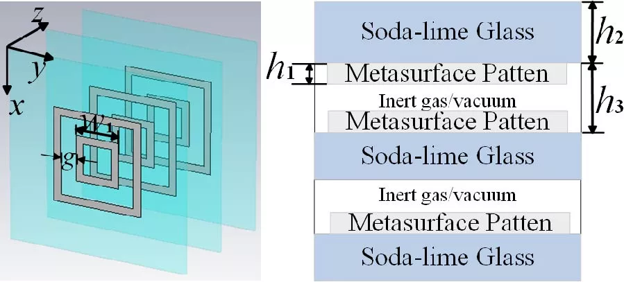 Design of Near-Field Focusing Optical Transparent Metasurface for Millimeter-Wave Communication