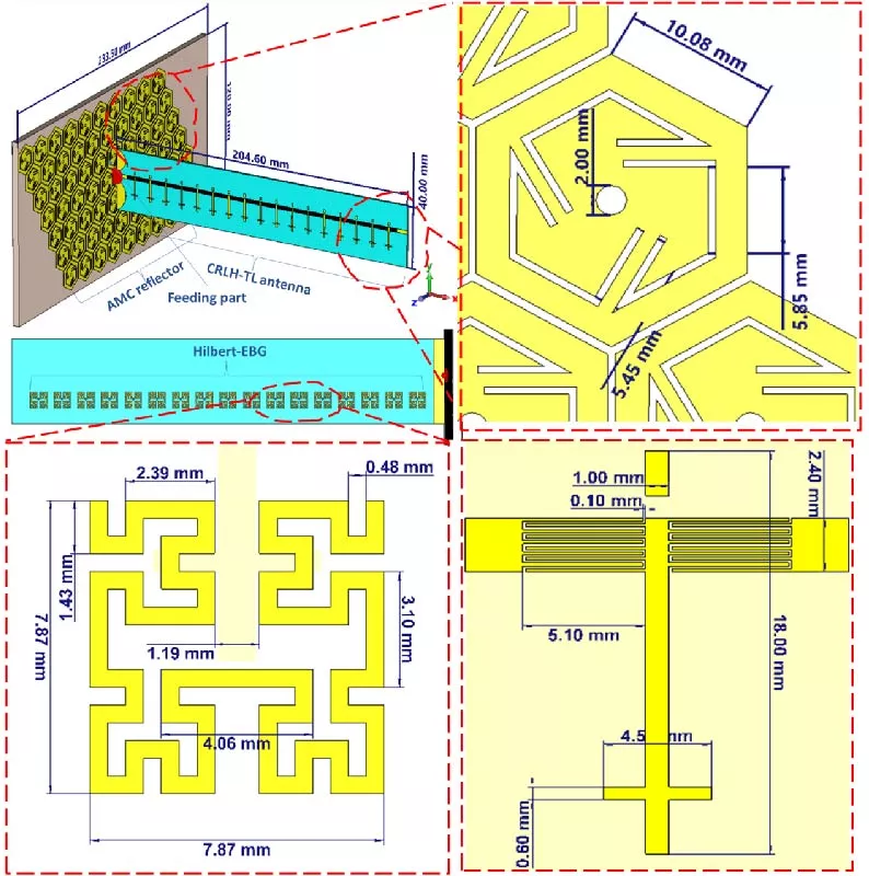 On the Performance of CRLH Antenna Loaded with AMC Reflector for Direct Antenna Modulation Process