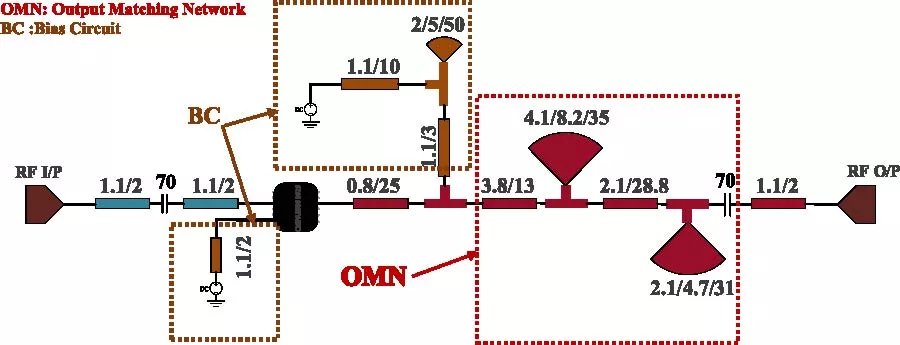 High-Efficiency Broadband GaN Power Amplifier with Algorithmic Gate-Bias Optimization