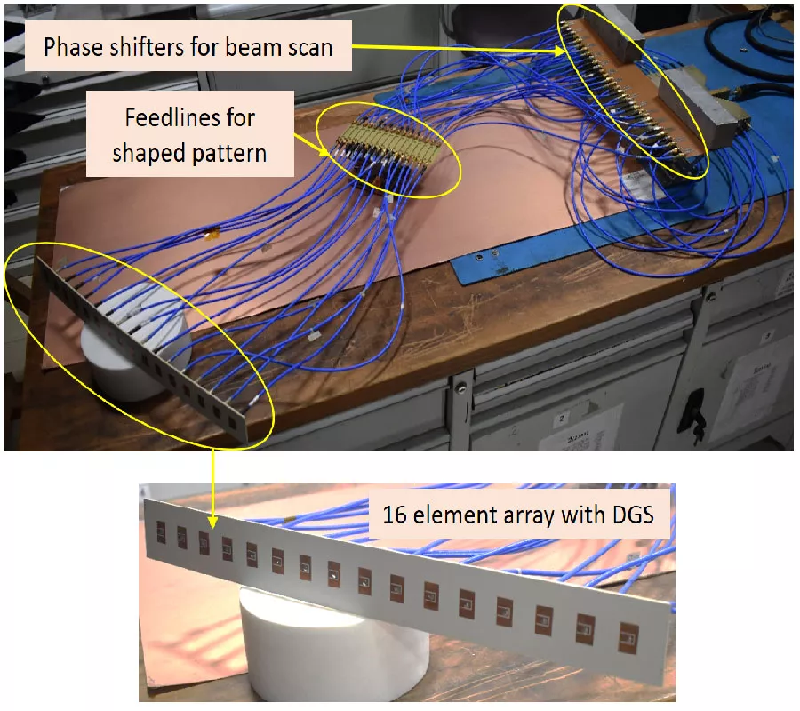 Design of a DGS-Loaded Scannable Cosecant<sup>2</sup>-Shaped Pattern Generating Phased Array Antenna with Improved Cross Polarization