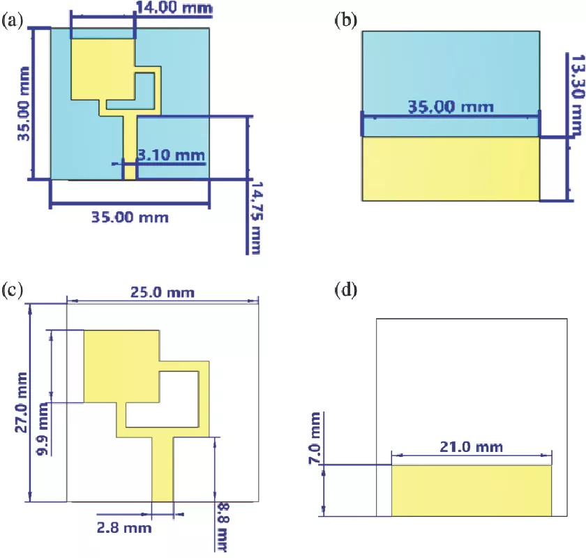 Comparative Study of Jeans and FR4 Patch Antennas for Noninvasive Blood Glucose Sensing