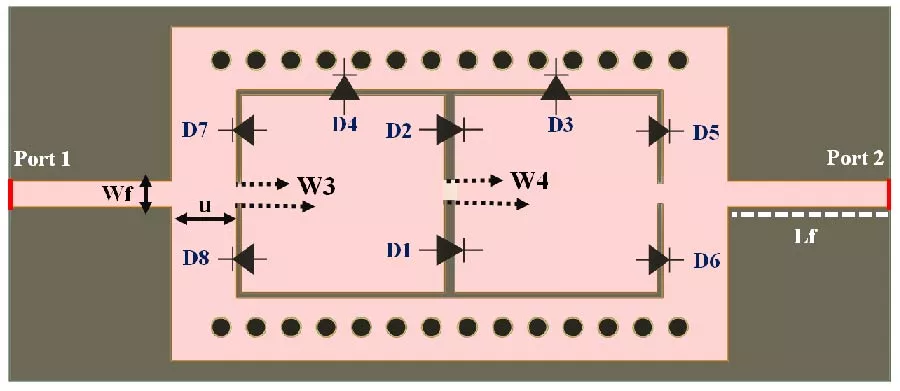 CSRR-Loaded Reconfigurable SIW Bandpass Filter Using PIN Diodes for S-Band and 5G n79/C-Band Applications