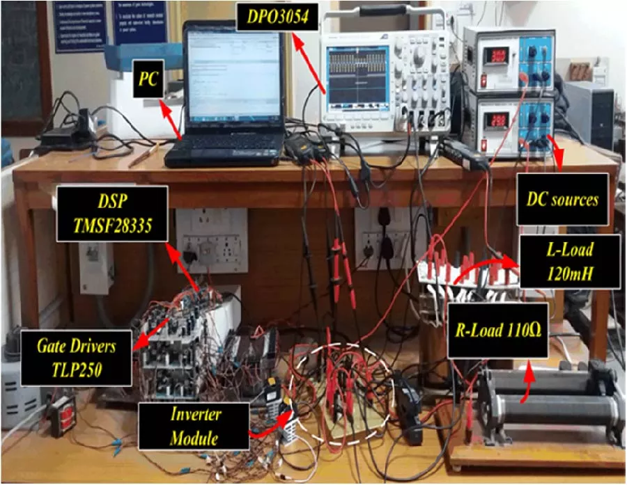 A Cross-Connected T-Type Asymmetrical Multilevel Inverter with Reduce Components Counts for Renewable Energy Applications