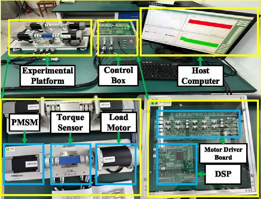 Sensorless Composite Control of Permanent Magnet Synchronous Motor Based on Fuzzy Adaptive EDS-PLL